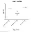 Fig. 46 - MPER-liposome conjugates and uses thereof