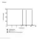 Fig. 09 - ANTI-TUMOR COMPOSITIONS AND USES THEREOF