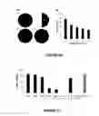 Fig. 13 - Singlet oxygen-labile linkers and methods of production and use thereof