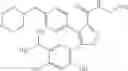 Fig. 22 - Targeted therapeutics