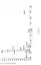 Fig. 05 - OLIGOSACCHARIDES COMPRISING AN AMINOOXY GROUP AND CONJUGATES THEREOF