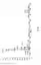 Fig. 06 - OLIGOSACCHARIDES COMPRISING AN AMINOOXY GROUP AND CONJUGATES THEREOF