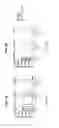 Fig. 08 - Conjugates of cysteine engineered antibodies