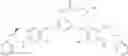 Fig. 55 - Conjugates of cysteine engineered antibodies