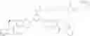 Fig. 59 - Conjugates of cysteine engineered antibodies