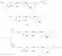 Fig. 154 - Spliceostatin analogs and methods for their preparation
