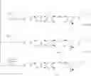 Fig. 63 - Spliceostatin analogs and methods for their preparation