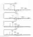 Fig. 05 - AURISTATIN-ANTIBODY CONJUGATES AND USES THEREOF