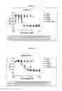 Fig. 09 - AURISTATIN-ANTIBODY CONJUGATES AND USES THEREOF