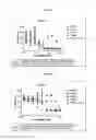 Fig. 10 - AURISTATIN-ANTIBODY CONJUGATES AND USES THEREOF