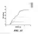 Fig. 23 - Targeted drug delivery through affinity based linkers