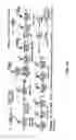 Fig. 28 - Fluorescent conjugated polymers with a bodipy-based backbone and uses thereof