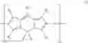 Fig. 92 - Fluorescent conjugated polymers with a bodipy-based backbone and uses thereof