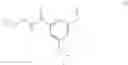 Fig. 111 - Dendronized metallic oxide nanoparticles, a process for preparing the same and their uses
