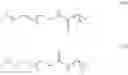 Fig. 28 - Dendronized metallic oxide nanoparticles, a process for preparing the same and their uses