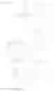 Fig. 83 - Dendronized metallic oxide nanoparticles, a process for preparing the same and their uses