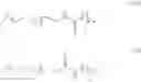 Fig. 94 - Dendronized metallic oxide nanoparticles, a process for preparing the same and their uses
