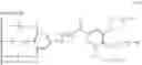 Fig. 97 - Dendronized metallic oxide nanoparticles, a process for preparing the same and their uses