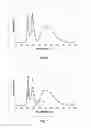 Fig. 05 - LED structure and luminaire for continuous disinfection