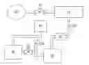 Fig. 01 - Vacuum exhaust system of sterilizer