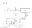 Fig. 02 - Vacuum exhaust system of sterilizer
