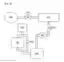 Fig. 08 - Vacuum exhaust system of sterilizer