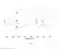 Fig. 04 - HYDROGEL BASED ON γ-POLYGLUTAMIC ACID AND ε-POLYLYSINE CROSSLINKED POLYMER, AND PREPARATION METHOD THEREFOR
