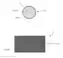 Fig. 04 - Osteogenic regenerative scaffold matrix composition