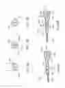 Fig. 04 - GEL DELIVERY CATHETERS, SYSTEMS, AND METHODS