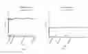 Fig. 07 - Systems and methods for compensating long term sensitivity drift of electrochemical gas sensors exposed to nitric oxide