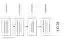 Fig. 33 - Systems, devices and methods for performing medical procedures in the intestine