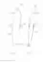 Fig. 05 - Iris Dilator
