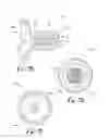 Fig. 12 - Enteral adaptor couplings