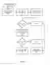 Fig. 10 - Automatic application-based exercise tracking system and method