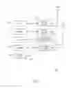 Fig. 03 - System and method for wireless communication to permit audience participation