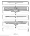 Fig. 04 - SERVER DAEMON BASED GAMEPLAY MANAGEMENT