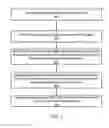 Fig. 05 - SERVER DAEMON BASED GAMEPLAY MANAGEMENT