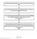 Fig. 06 - SERVER DAEMON BASED GAMEPLAY MANAGEMENT