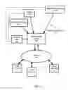 Fig. 03 - SYSTEM AND METHOD FOR SUPER-REALITY ENTERTAINMENT