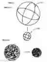 Fig. 17 - Method Of Manufacturing A Light Weight Ball Configured To Adhere & Maintain Snow For A Snowman