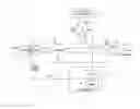 Fig. 01 - Strainer and Strainer Control System