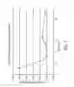 Fig. 05 - Rotary drum filtering apparatus