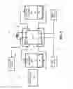 Fig. 02 - Regulating flow of pressure swing adsorbers