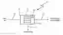 Fig. 01 - Oxygen sensing for fuel tank inerting system