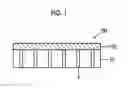 Fig. 02 - Gas separation composite and method of producing same