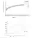 Fig. 09 - DEVICE AND METHOD FOR EXTRACTING A CHEMICAL COMPOUND IN ACID GASES