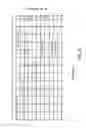 Fig. 37 - MICROCHANNEL PROCESSOR