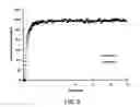 Fig. 07 - Sodium-calcium-aluminosilicate column for adsorbing CO