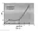 Fig. 09 - Sodium-calcium-aluminosilicate column for adsorbing CO