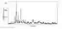 Fig. 01 - Exhaust gas purification catalyst